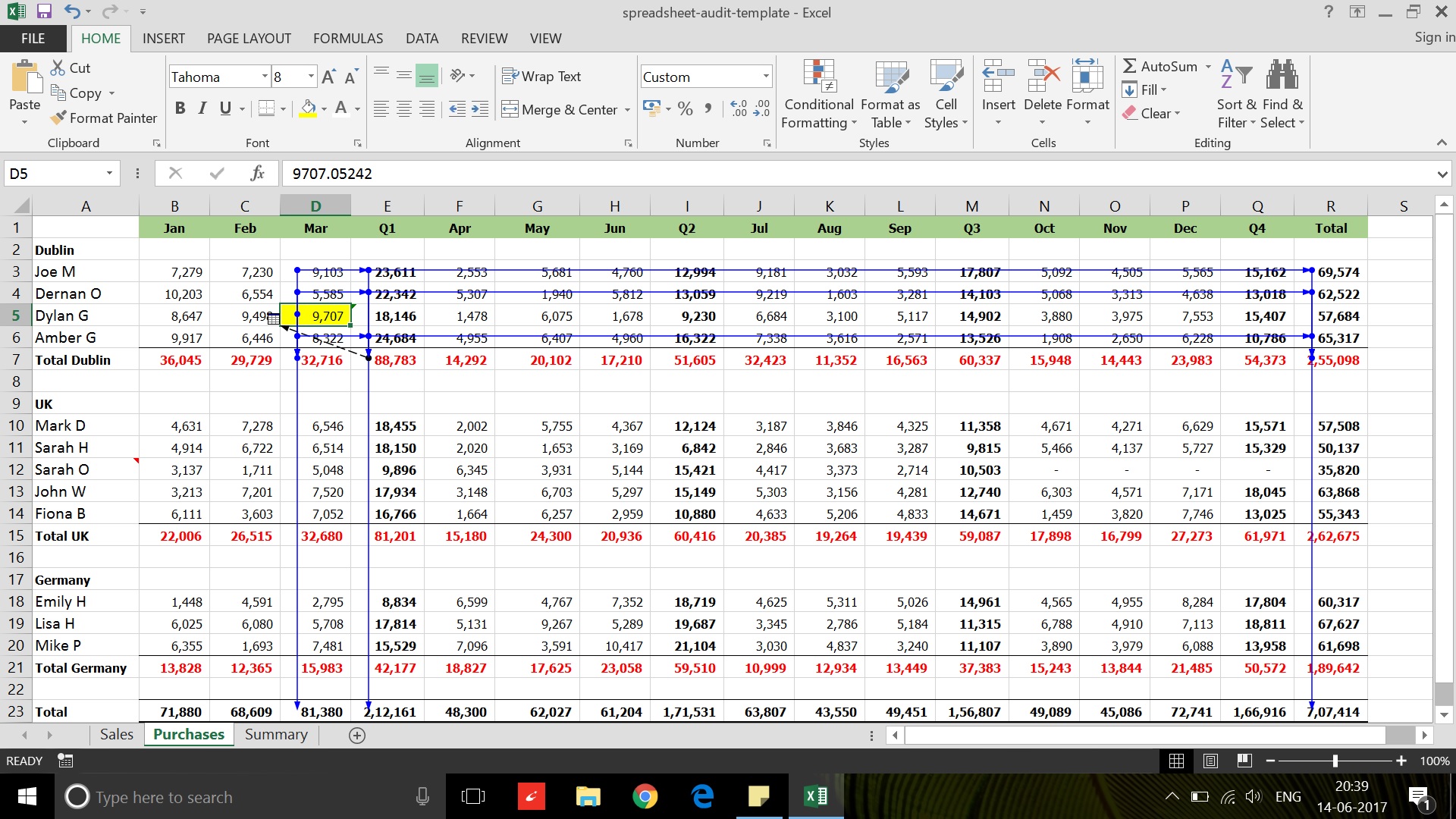 04 Trace Dependent